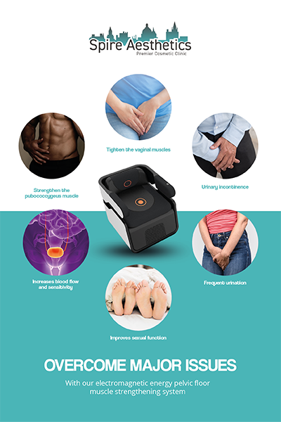 Image showing the benefits of Pelvic Floor Chair Therapy Cribbs Causeway
